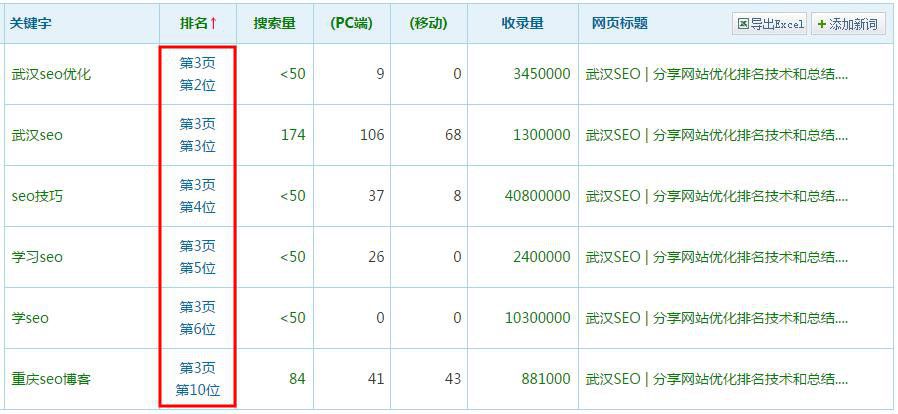百度第三頁