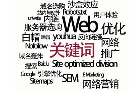什么是關鍵詞seo優化策略？