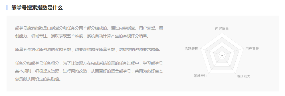 SEO教程：熊掌號搜索指數(shù)是什么？
