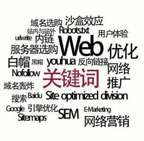 SEO專業術語