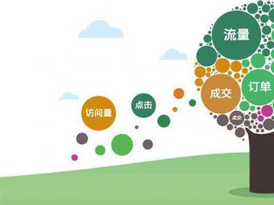 緋聞seo：淺析百度推廣競價(jià)與seo的關(guān)系