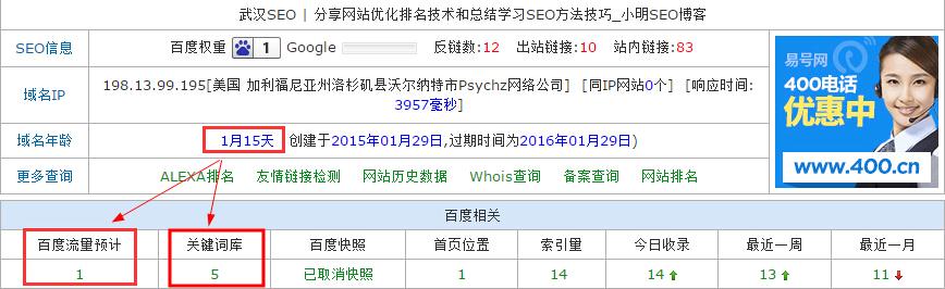 預計流量