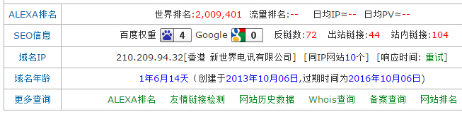 假權重